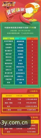 三亿体育最新入口全攻略：官网直达与安全登录详解